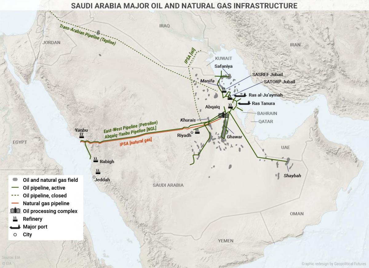 Saudi-Arabien har olie-kort