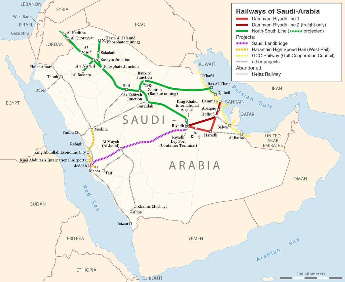 Kort Saudi-Arabien jernbane